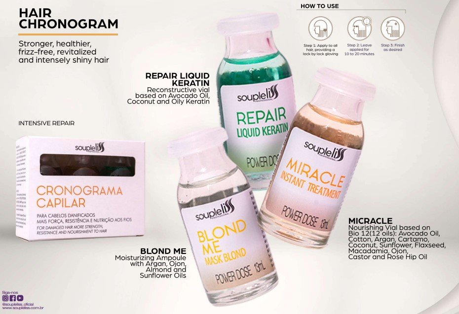 SOUPLELISS Professional Cronograma Capilar – Haar Wonder Trio – Professionele Ampullen Set – Glans, Kracht & Hydratatie, 3*13 ml - Afbeelding 2